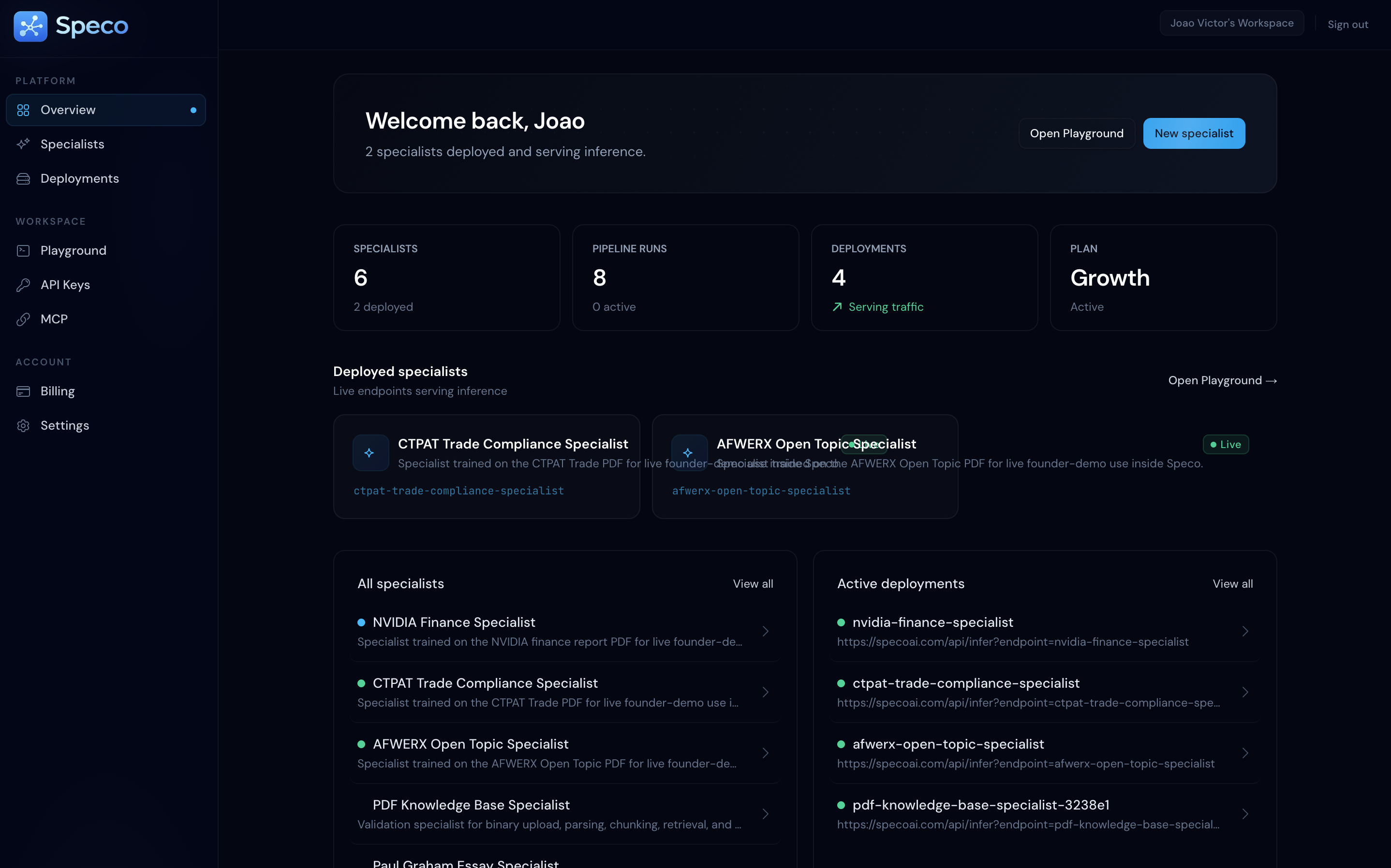 Dashboard overview — specialists, deployments, and pipeline runs.