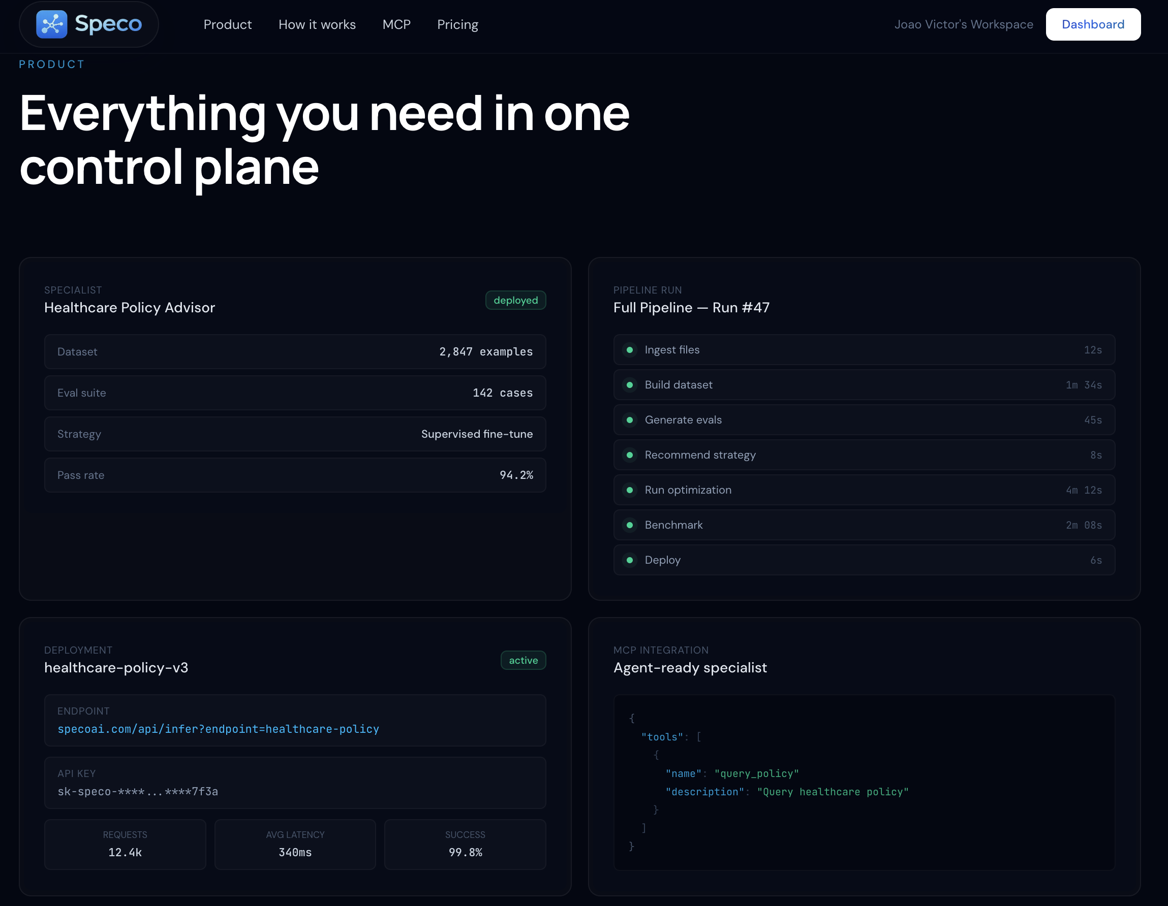 Everything you need in one control plane.
