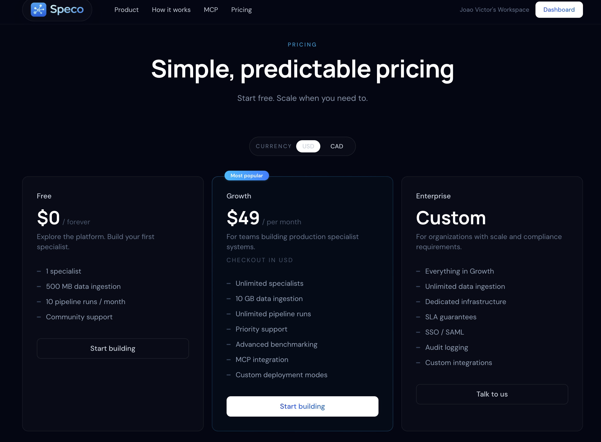 Pricing Plans